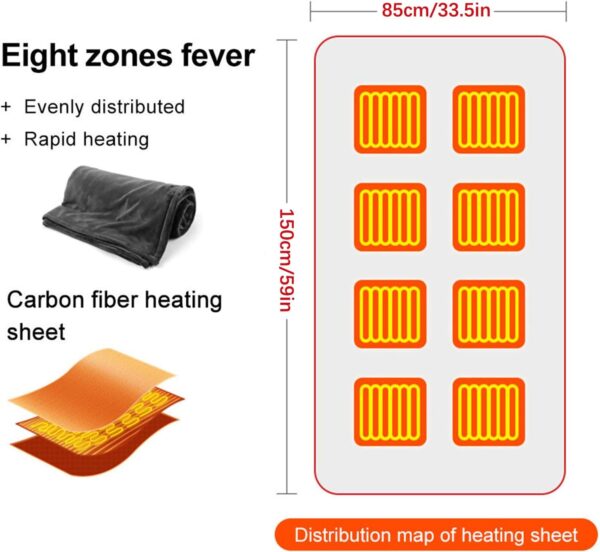 USB Heated Flannel Blanket – Wearable Electric Shawl | 3 Heat Levels | Machine Washable - Image 4